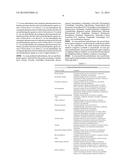 7-benzyl-4-(2-methylbenzyl)-2,4,6,7,8,9-hexahydroimidazo[1,2-a]pyrido[3,4--    e]pyrimidin-5(1H)-one, Salts Thereof and Methods of Using the Same in     Combination Therapy diagram and image