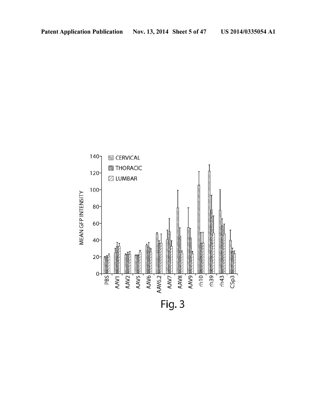 CNS TARGETING AAV VECTORS AND METHODS OF USE THEREOF - diagram, schematic, and image 06