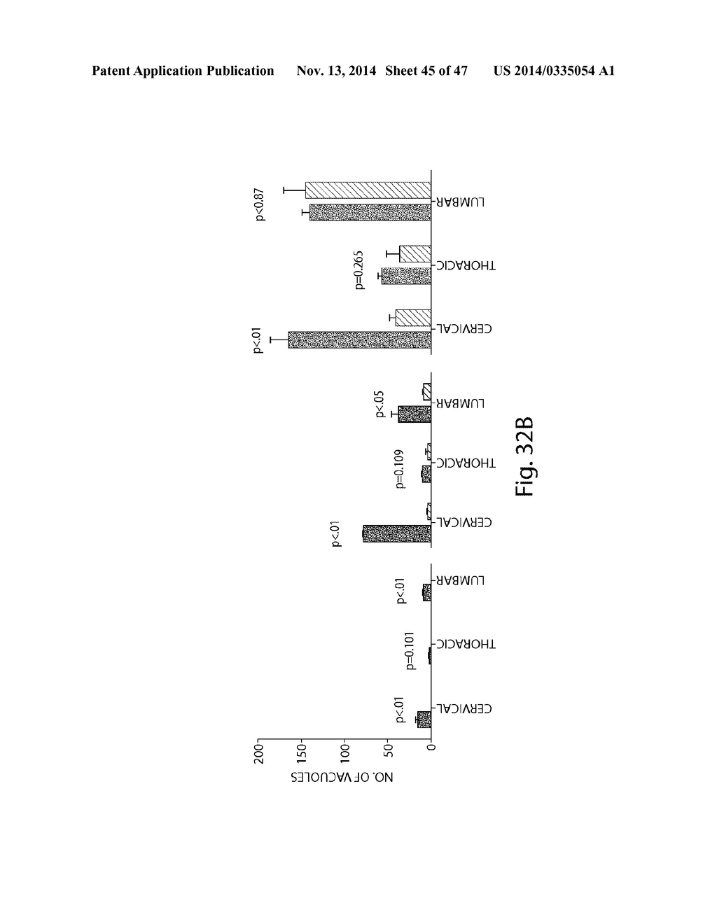 CNS TARGETING AAV VECTORS AND METHODS OF USE THEREOF - diagram, schematic, and image 46