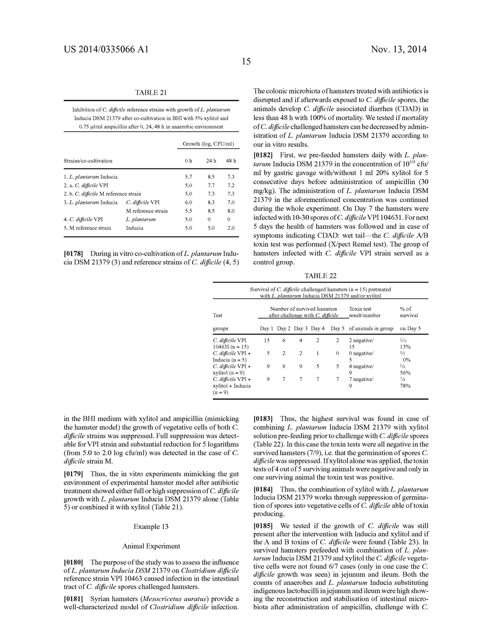 LACTOBACILLUS PLANTARUM INDUCIA DSM 21379 AS ENHANCER OF CELLULAR     IMMUNITY, HYPOCHOLESTEROLEMIC AND ANTI-OXIDATIVE AGENT AND ANTIMICROBIAL     AGENT AGAINST CLOSTRIDIUM DIFFICILE - diagram, schematic, and image 25