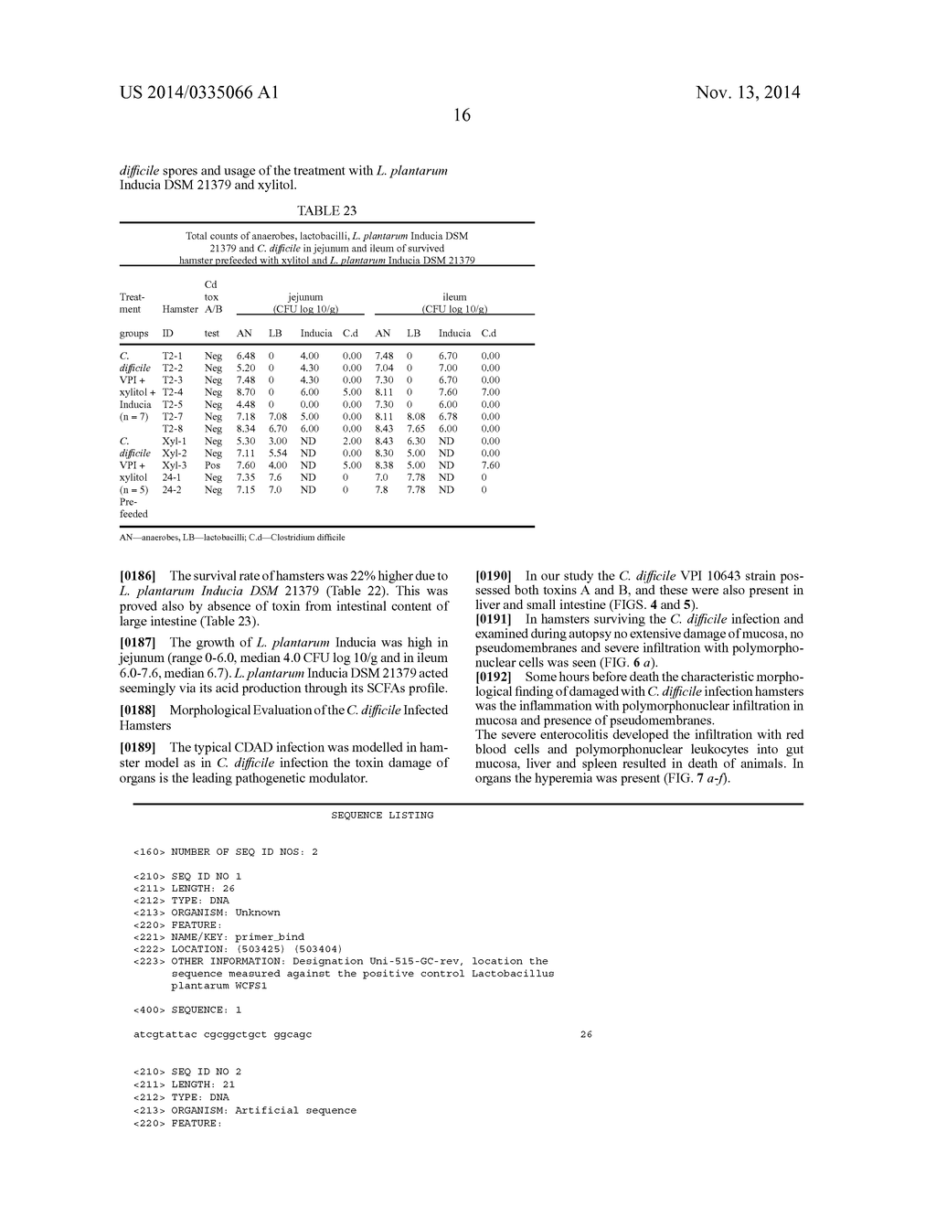 LACTOBACILLUS PLANTARUM INDUCIA DSM 21379 AS ENHANCER OF CELLULAR     IMMUNITY, HYPOCHOLESTEROLEMIC AND ANTI-OXIDATIVE AGENT AND ANTIMICROBIAL     AGENT AGAINST CLOSTRIDIUM DIFFICILE - diagram, schematic, and image 26