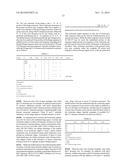 IMMUNOGLOBULIN CONSTANT REGION FC RECEPTOR BINDING AGENTS diagram and image