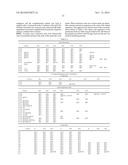 IMMUNOGLOBULIN CONSTANT REGION FC RECEPTOR BINDING AGENTS diagram and image