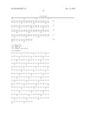 IMMUNOGLOBULIN CONSTANT REGION FC RECEPTOR BINDING AGENTS diagram and image