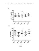 ANTI-GLUCAGON RECEPTOR ANTIBODIES AND METHODS OF USE THEREOF diagram and image