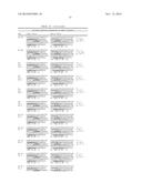 ANTI-GLUCAGON RECEPTOR ANTIBODIES AND METHODS OF USE THEREOF diagram and image