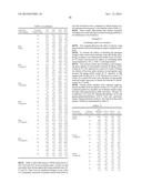 ANTI-GLUCAGON RECEPTOR ANTIBODIES AND METHODS OF USE THEREOF diagram and image