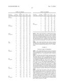 ANTI-GLUCAGON RECEPTOR ANTIBODIES AND METHODS OF USE THEREOF diagram and image