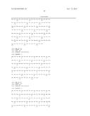 ANTI-GLUCAGON RECEPTOR ANTIBODIES AND METHODS OF USE THEREOF diagram and image