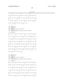 ANTI-GLUCAGON RECEPTOR ANTIBODIES AND METHODS OF USE THEREOF diagram and image