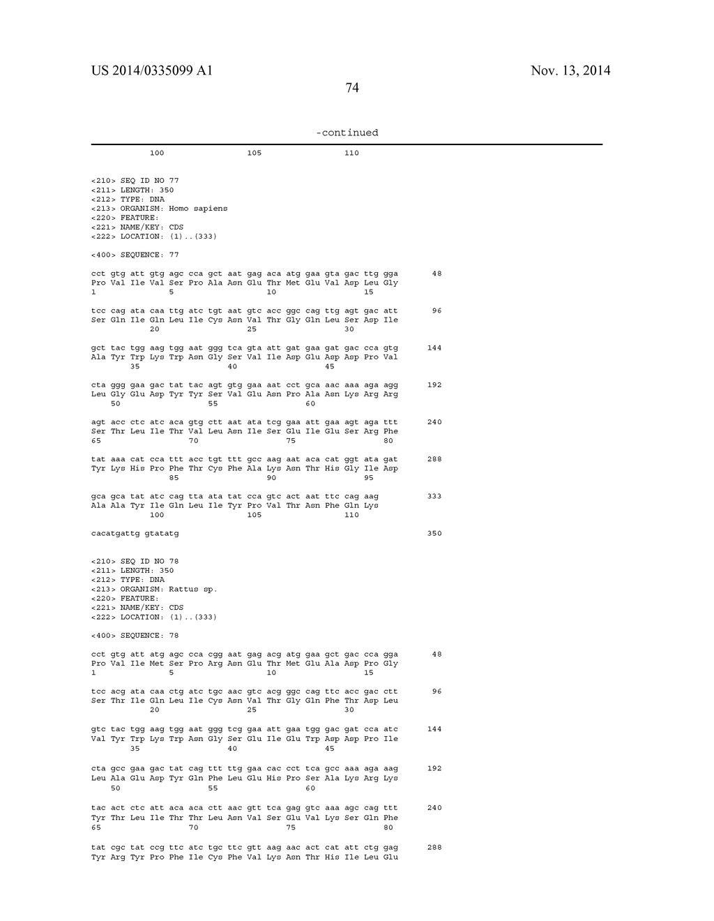 THERAPEUTIC HUMAN ANTI-IL-1R1 MONOCLONAL ANTIBODY - diagram, schematic, and image 102