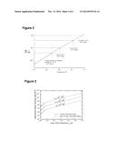 LASER-BASED VACCINE ADJUVANTS diagram and image