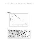 LASER-BASED VACCINE ADJUVANTS diagram and image