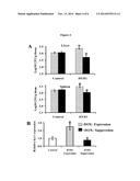 HYR1 AS A TARGET FOR ACTIVE AND PASSIVE IMMUNIZATION AGAINST CANDIDA diagram and image