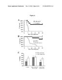 HYR1 AS A TARGET FOR ACTIVE AND PASSIVE IMMUNIZATION AGAINST CANDIDA diagram and image