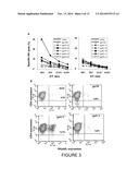 POLYPEPTIDE DERIVED FROM gp41, A VACCINE COMPOSITION COMPRISING SAID     POLYPEPTIDE, AND USES FOR TREATING AN INFECTION BY AN HIV VIRUS IN AN     INDIVIDUAL diagram and image