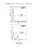 POLYPEPTIDE DERIVED FROM gp41, A VACCINE COMPOSITION COMPRISING SAID     POLYPEPTIDE, AND USES FOR TREATING AN INFECTION BY AN HIV VIRUS IN AN     INDIVIDUAL diagram and image