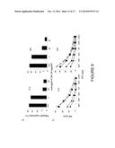 POLYPEPTIDE DERIVED FROM gp41, A VACCINE COMPOSITION COMPRISING SAID     POLYPEPTIDE, AND USES FOR TREATING AN INFECTION BY AN HIV VIRUS IN AN     INDIVIDUAL diagram and image