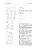 FUNGICIDAL COMPOSITIONS diagram and image