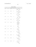 FUNGICIDAL COMPOSITIONS diagram and image