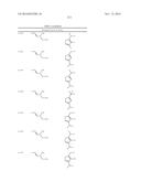 FUNGICIDAL COMPOSITIONS diagram and image