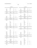 FUNGICIDAL COMPOSITIONS diagram and image