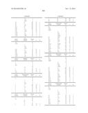 FUNGICIDAL COMPOSITIONS diagram and image