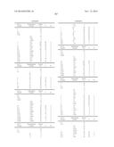 FUNGICIDAL COMPOSITIONS diagram and image