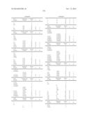 FUNGICIDAL COMPOSITIONS diagram and image