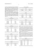 PACKAGING MATERIALS, PACKAGES, PACKAGED FOOD PRODUCTS, AND RELATED METHODS diagram and image