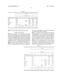 DE-ACIDIFICATION OF FATS AND OILS diagram and image