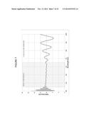 Low-Color Scratch-Resistant Articles with a Multilayer Optical Film diagram and image