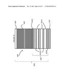 Low-Color Scratch-Resistant Articles with a Multilayer Optical Film diagram and image