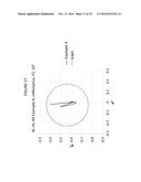 Low-Color Scratch-Resistant Articles with a Multilayer Optical Film diagram and image