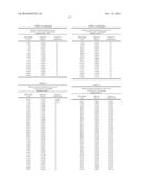 Low-Color Scratch-Resistant Articles with a Multilayer Optical Film diagram and image