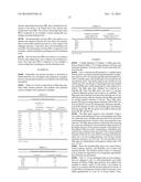 PHOTOLUMINESCENT PIGMENT, AND PHOTOLUMINESCENT PAINT COMPOSITION AND     AUTOMOBILE OUTER PANEL COATING MATERIAL CONTAINING SAME diagram and image