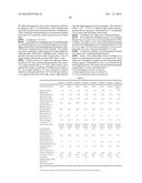 PHOTOLUMINESCENT PIGMENT, AND PHOTOLUMINESCENT PAINT COMPOSITION AND     AUTOMOBILE OUTER PANEL COATING MATERIAL CONTAINING SAME diagram and image