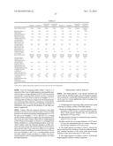 PHOTOLUMINESCENT PIGMENT, AND PHOTOLUMINESCENT PAINT COMPOSITION AND     AUTOMOBILE OUTER PANEL COATING MATERIAL CONTAINING SAME diagram and image