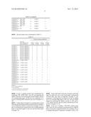 GYPSUM BOARD HAVING MOLD RESISTANCE diagram and image