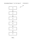 SYSTEMS AND METHODS FOR ESTIMATING FUEL CELL STATES diagram and image