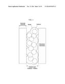 POLYMER ION EXCHANGE MEMBRANE AND METHOD OF PREPARING SAME diagram and image