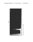 POLYMER ION EXCHANGE MEMBRANE AND METHOD OF PREPARING SAME diagram and image