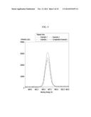 POLYMER ION EXCHANGE MEMBRANE AND METHOD OF PREPARING SAME diagram and image