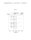 POLYMER ION EXCHANGE MEMBRANE AND METHOD OF PREPARING SAME diagram and image