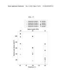 POLYMER ION EXCHANGE MEMBRANE AND METHOD OF PREPARING SAME diagram and image