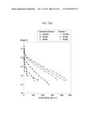 POLYMER ION EXCHANGE MEMBRANE AND METHOD OF PREPARING SAME diagram and image