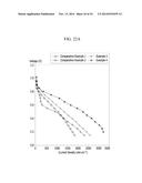 POLYMER ION EXCHANGE MEMBRANE AND METHOD OF PREPARING SAME diagram and image