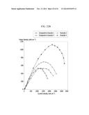 POLYMER ION EXCHANGE MEMBRANE AND METHOD OF PREPARING SAME diagram and image