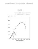 POLYMER ION EXCHANGE MEMBRANE AND METHOD OF PREPARING SAME diagram and image