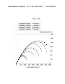 POLYMER ION EXCHANGE MEMBRANE AND METHOD OF PREPARING SAME diagram and image